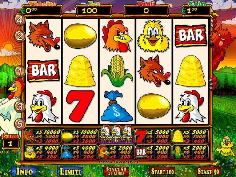 slot