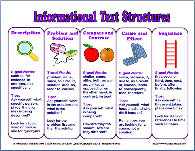 Informational